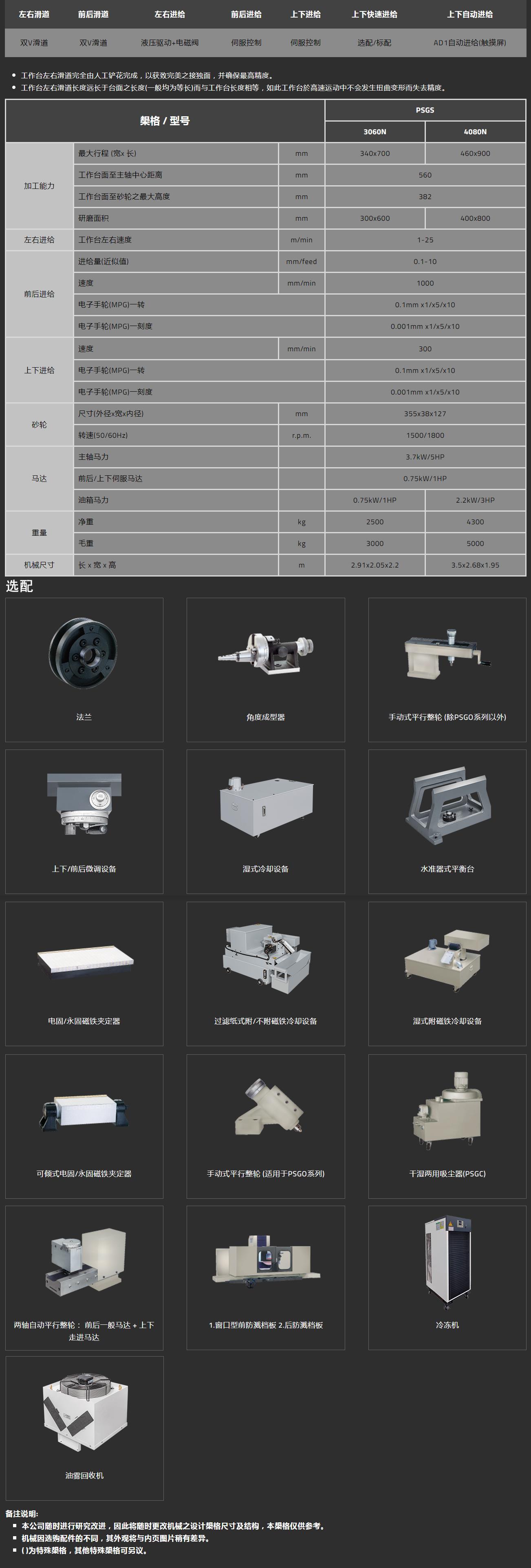 PSGS-4080N參數(shù)規(guī)格表.jpg